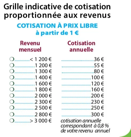 Lorem ipsum